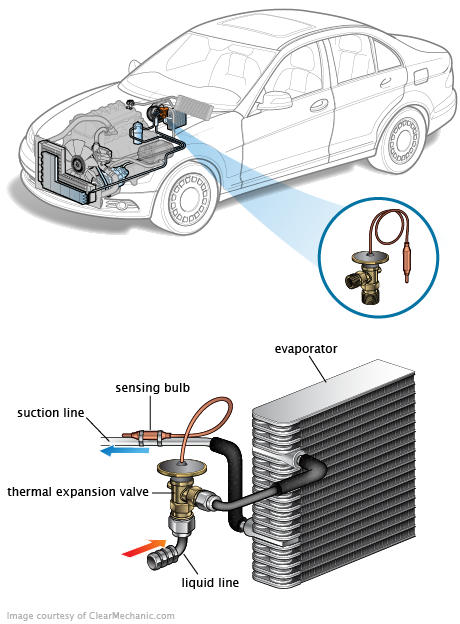 See P045C repair manual